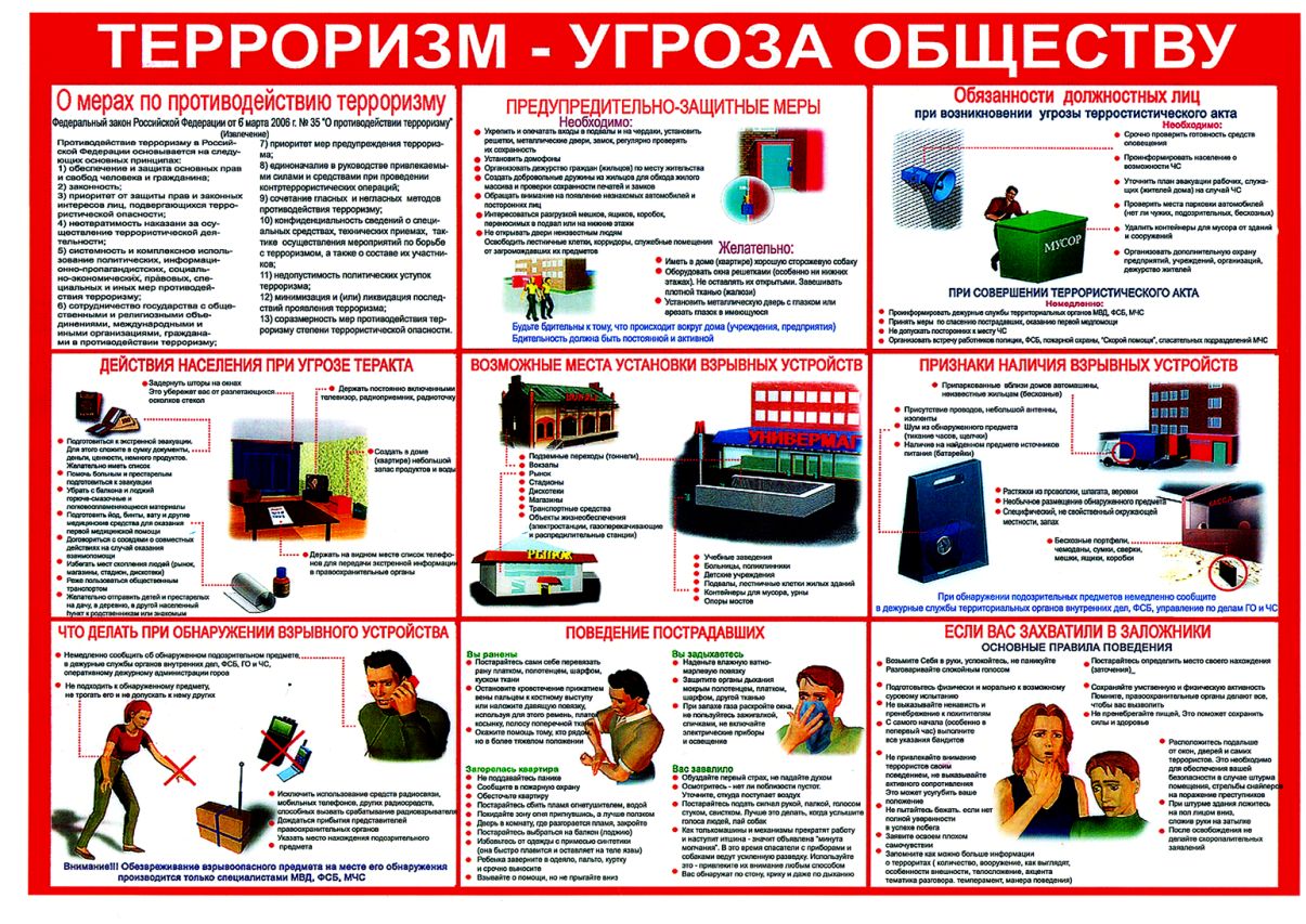 Инструкция по антитеррористической безопасности образец